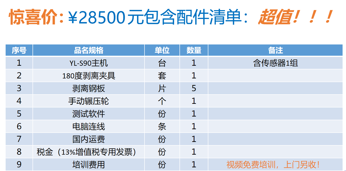 超性?xún)r(jià)比剝離強度試驗機僅需￥28500元!!!