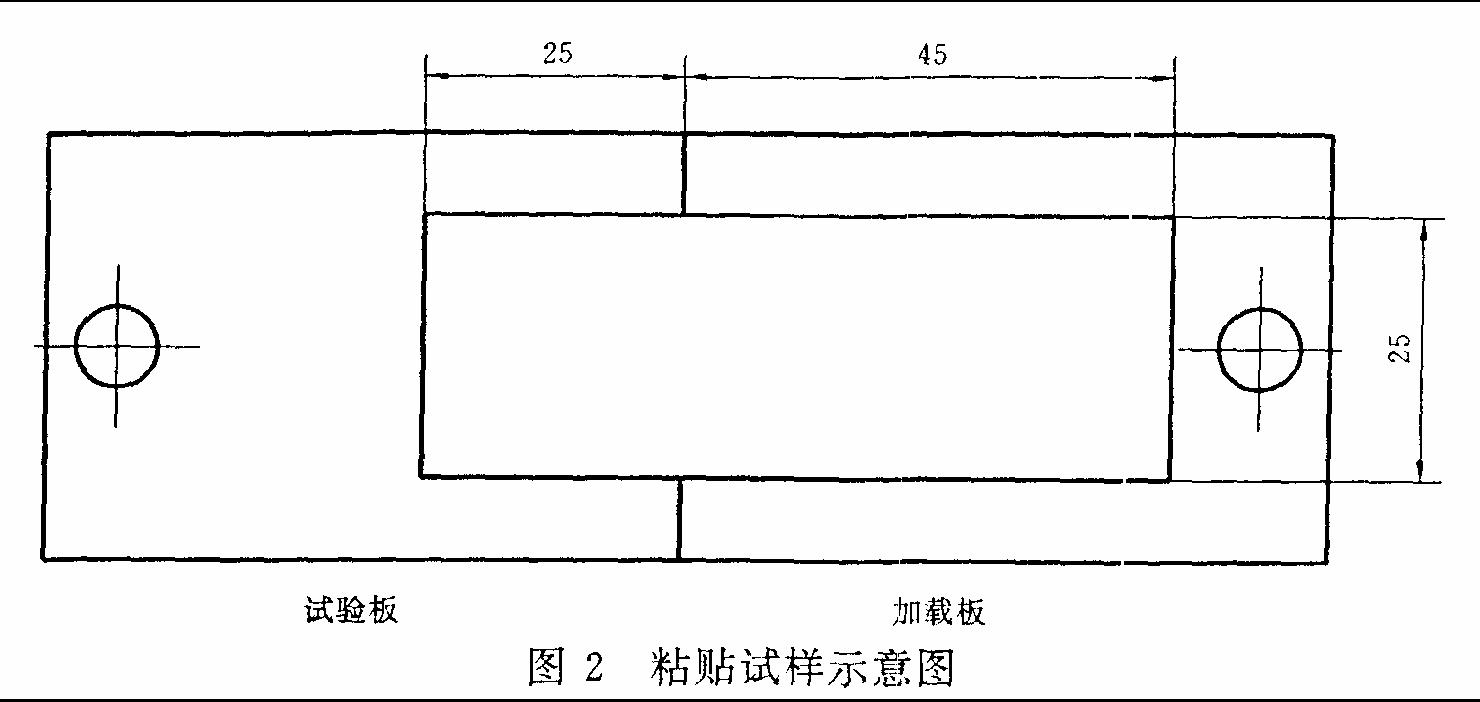 圖2粘貼試樣示意圖.png